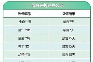 全家福！巴萨今日公开训练，社媒晒出球队合照